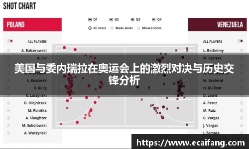 美国与委内瑞拉在奥运会上的激烈对决与历史交锋分析