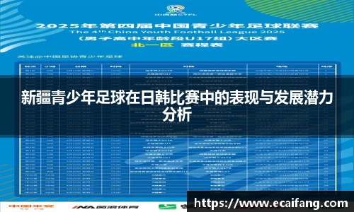 新疆青少年足球在日韩比赛中的表现与发展潜力分析